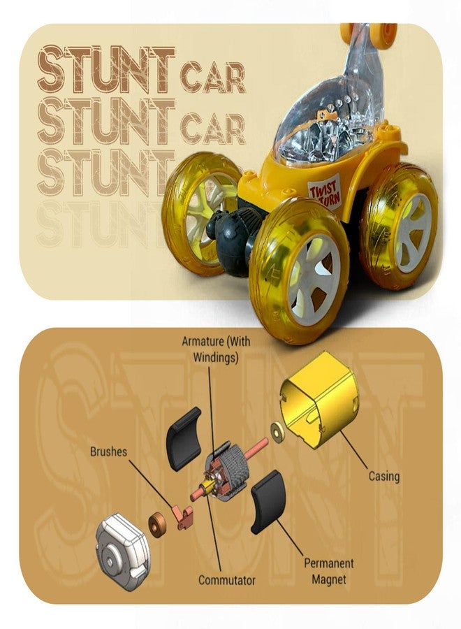 SMART BOY SmartBoy's 360-Degree Rotational High Speed 5 Way Remote Controlled Stunt Car Toy with 3D Lightning and Musical for Boys Girls Kids - Rechargeable with USB Charging Cable(9802,Yellow) - Image 3
